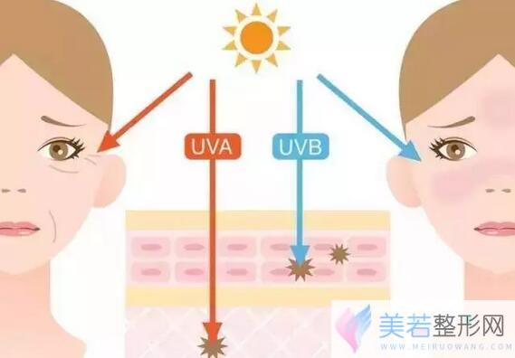 微针去痘坑后泛红、反黑，微针去痘坑会让人“烂脸”吗？