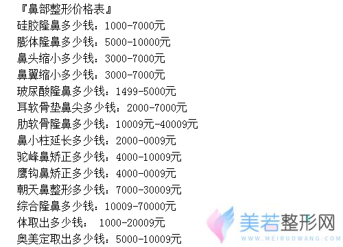 常州华山整形医院价格表全新曝光