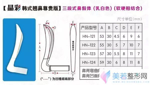 晶彩鼻假体尊贵版有多个型号