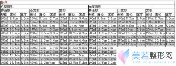 曼托假体型号图片