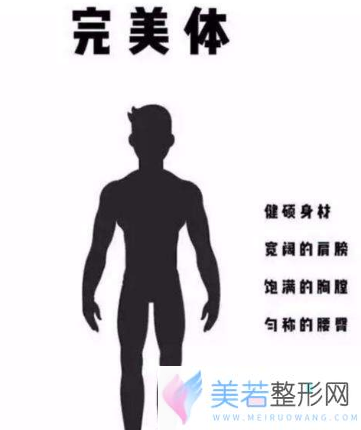 男性理想身材