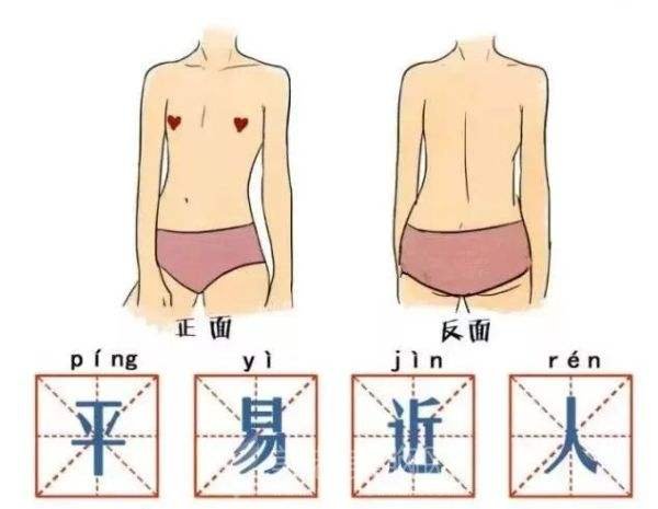 复合式隆胸手术是怎样做的？好不好？